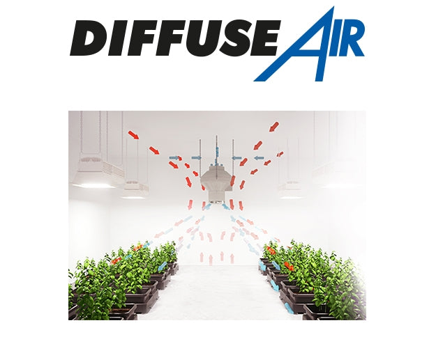 DiffuseAir - Air Circulation Diffuser